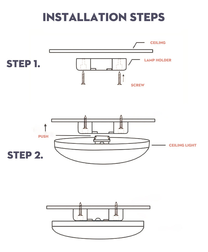 Ultra-thin Led Ceiling Lamp Bedroom Ceiling Chandeliers